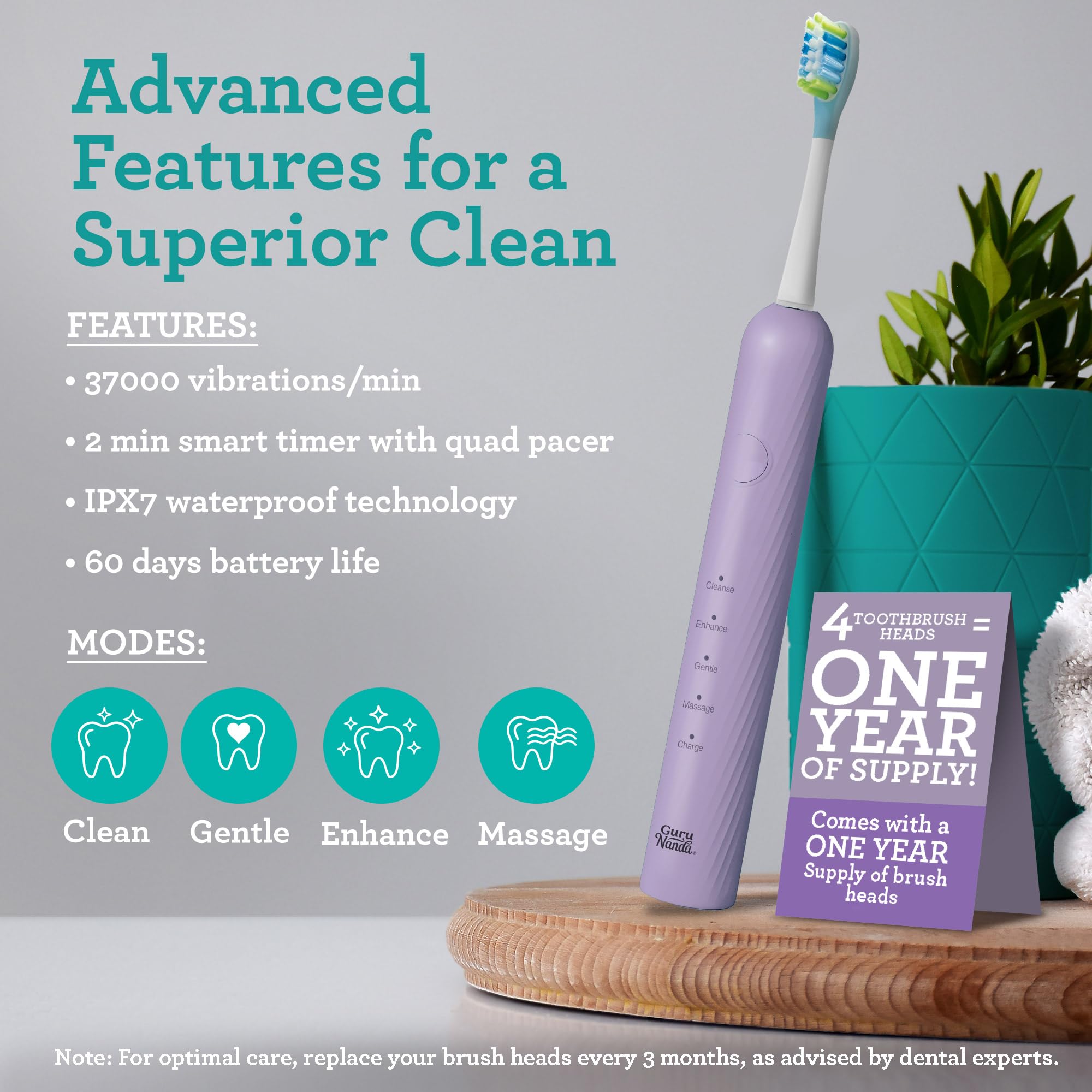 Foto 4 | Cepillo De Dientes Eléctrico Con Hilo Dental Gurunanda Lion & Lamb - Venta Internacional.