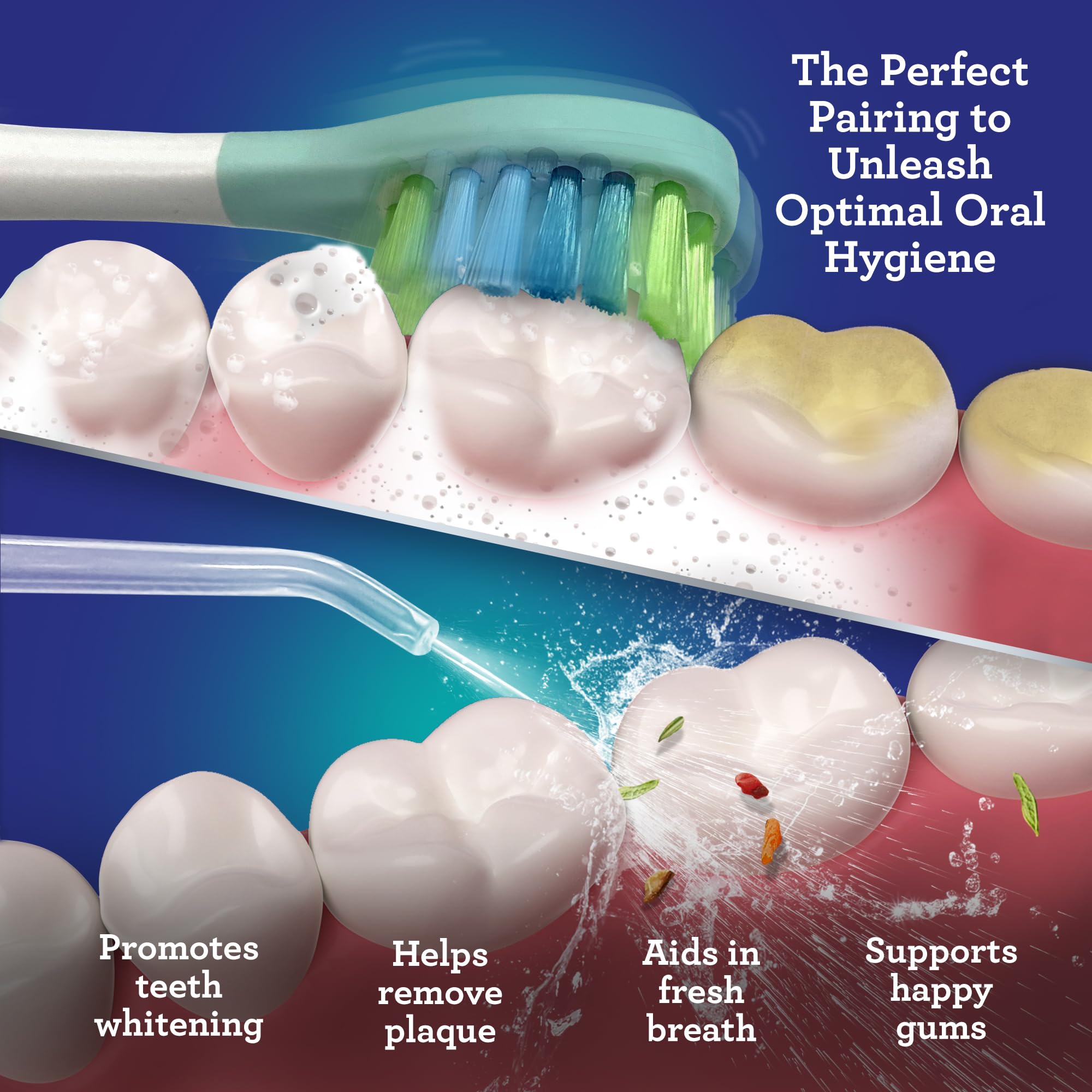Foto 5 | Cepillo De Dientes Eléctrico Con Hilo Dental Gurunanda Lion & Lamb - Venta Internacional.