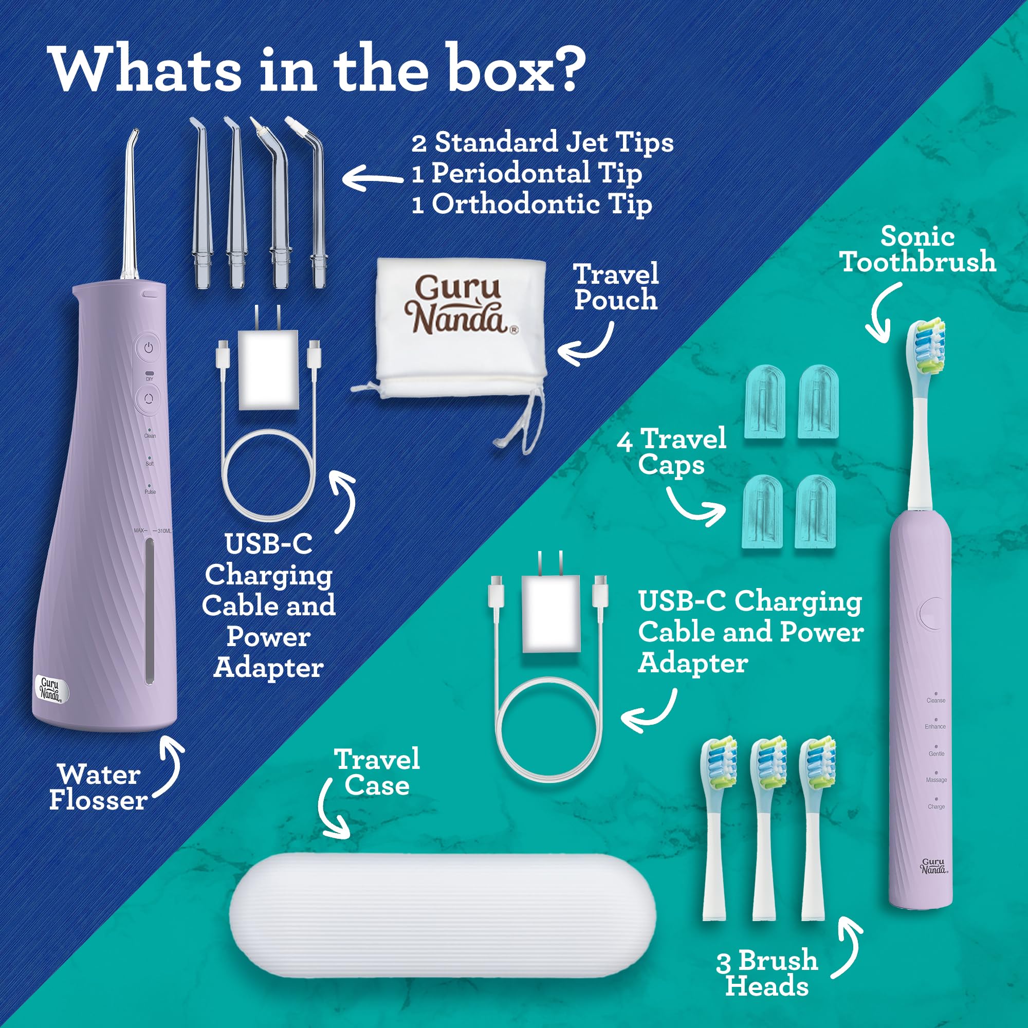 Foto 6 | Cepillo De Dientes Eléctrico Con Hilo Dental Gurunanda Lion & Lamb - Venta Internacional.