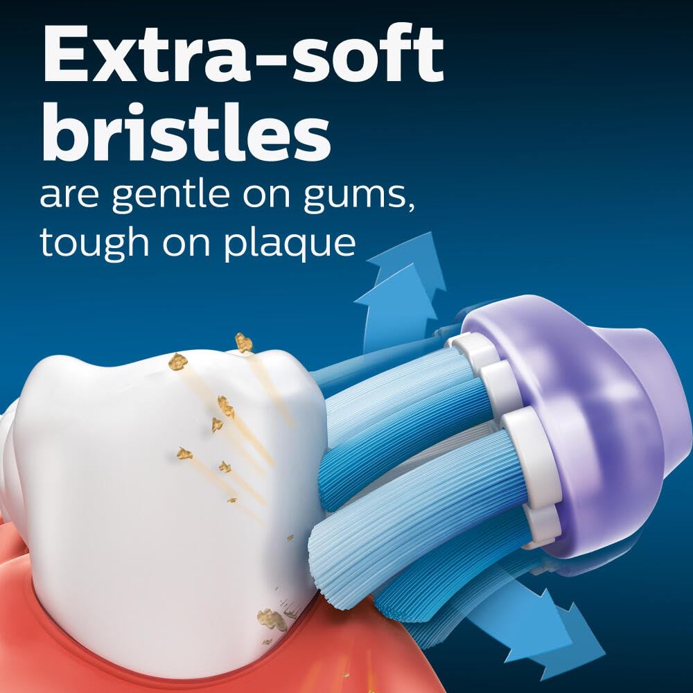 Foto 6 pulgar | Paquete De 2 Cabezales De Cepillo De Dientes Philips Sonicare G3 2 En 1 Hx9052/65 - Venta Internacional.