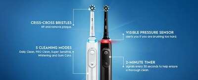 Foto 6 | Cepillo De Dientes Eléctrico Oral-b Professional Clean 5000 X Paquete Doble - Venta Internacional.