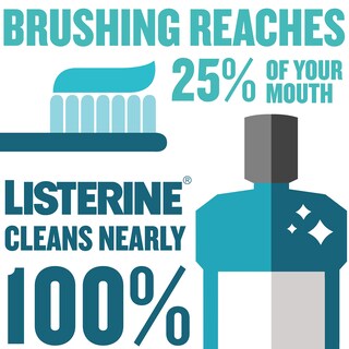 Foto 4 | Enjuague Bucal Listerine Zero Clean Mint 1.5 L Para Higiene Bucal - Venta Internacional.