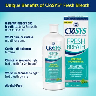 Foto 2 | Enjuague Bucal Closys Fresh Breath Sensitive 960 Ml (paquete De 3) - Venta Internacional.