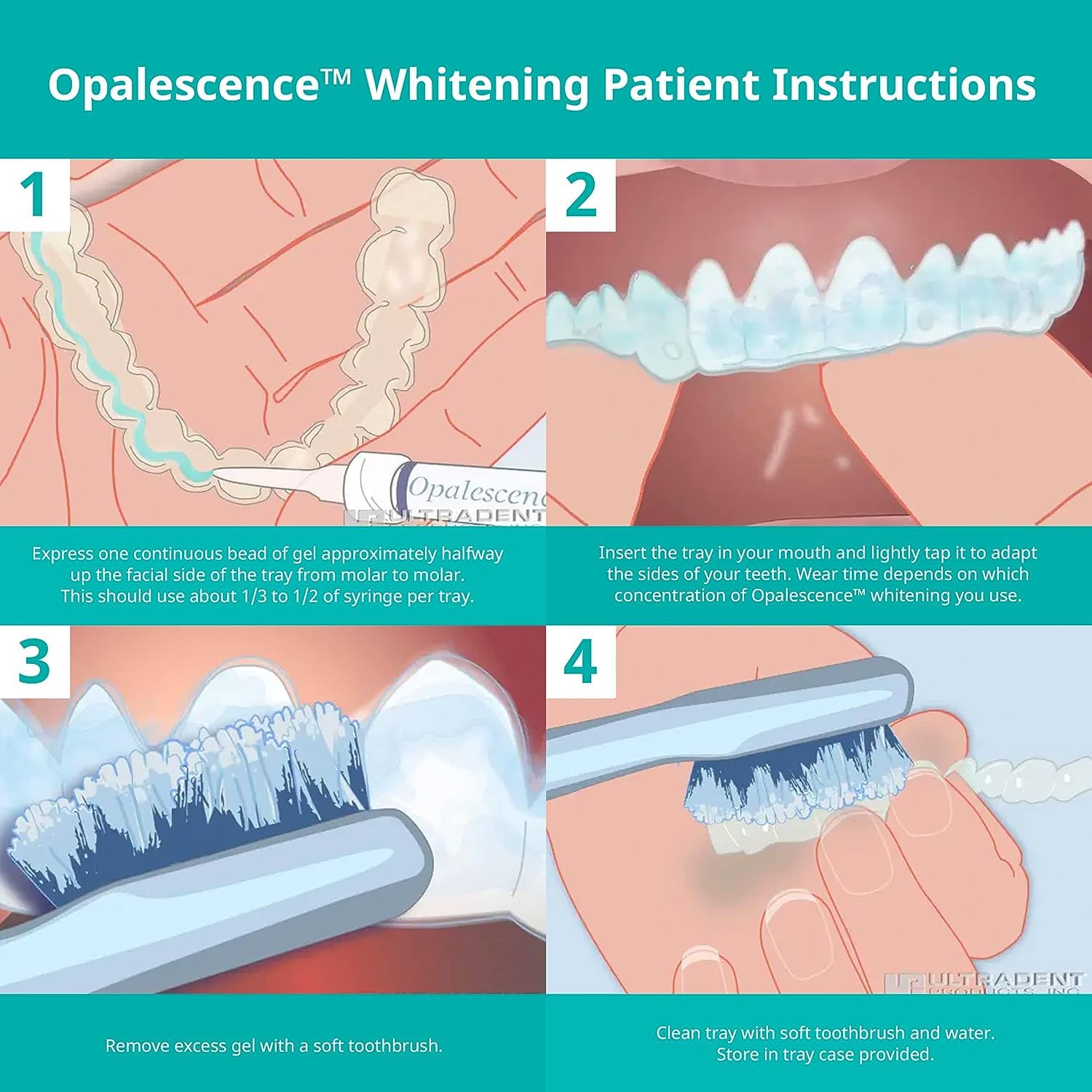 Foto 6 pulgar | Jeringas De Gel Para Blanquear Los Dientes Opalescence  Kit De Recarga Al 35%  X8 - Venta Internacional.
