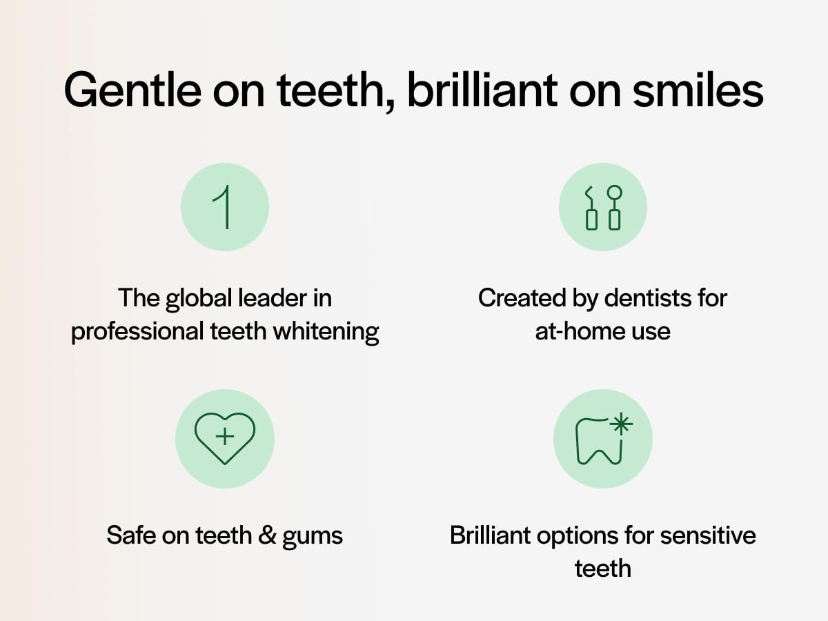 Foto 6 | Jeringas De Gel Para Blanquear Los Dientes Opalescence  Kit De Recarga Al 35%  X8 - Venta Internacional.