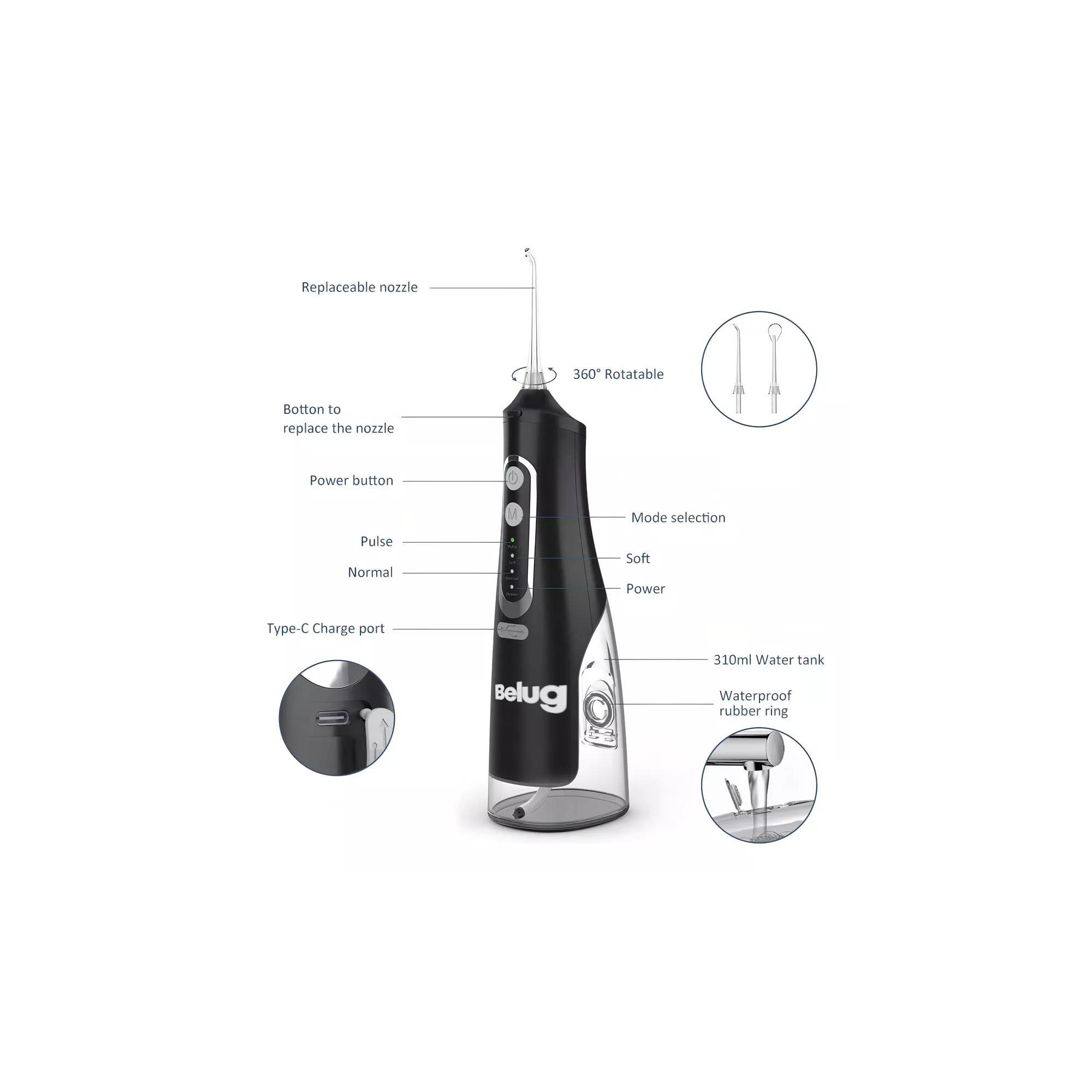 Foto 5 pulgar | Limpiador Bucal, Fácil De Llevar, 310 Ml, Usb Negro