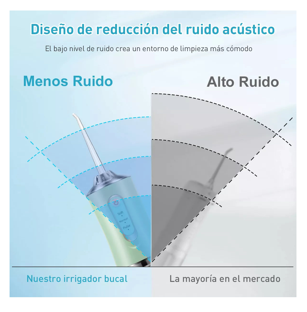 Foto 3 | Irrigador Bucal Limpiador Dientes Eléctrico Con 8 Boquillas Verde