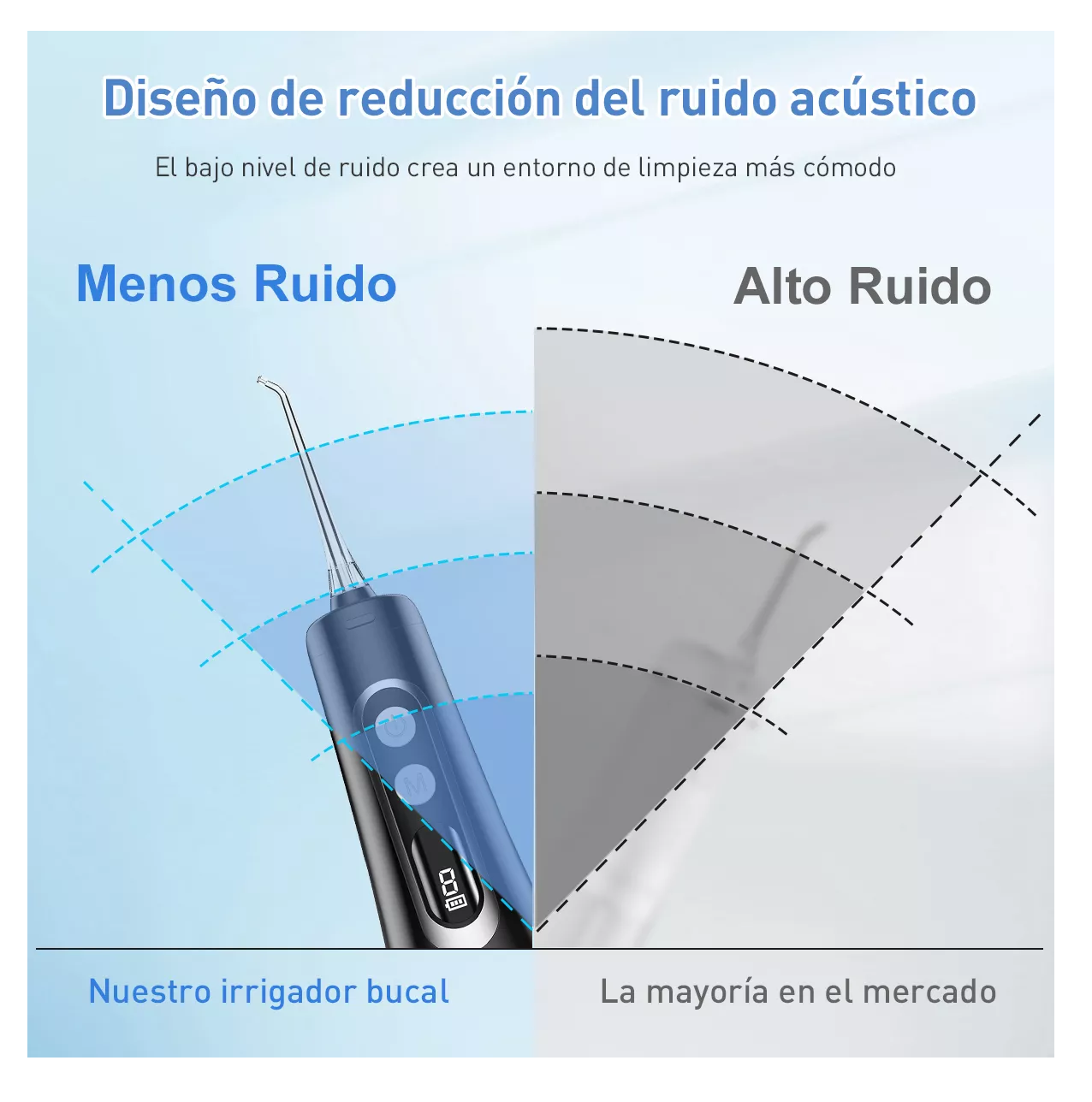 Foto 5 pulgar | Irrigador Bucal Limpiador Dientes Eléctrico Con 4 Boquillas Gris/negro