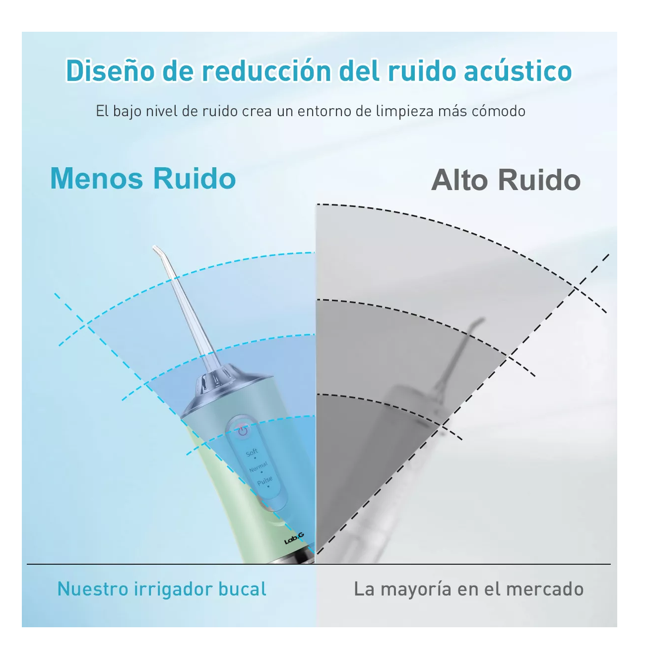 Foto 4 pulgar | Irrigador Bucal Limpiador Para Dientes Eléctrico Con 8 Boquillas Verde