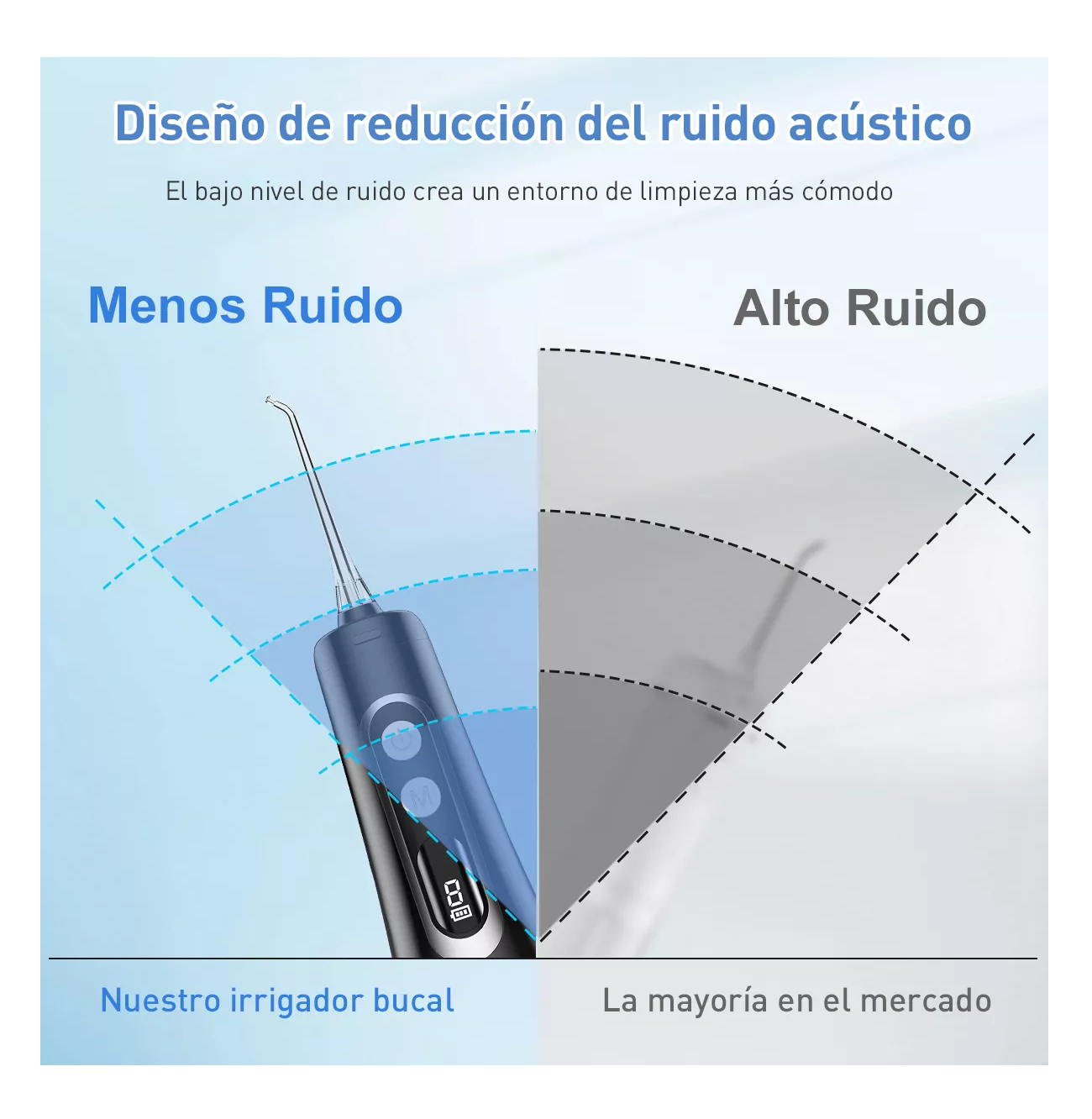 Foto 4 | Irrigador Bucal Eléctrico 4 Boquillas