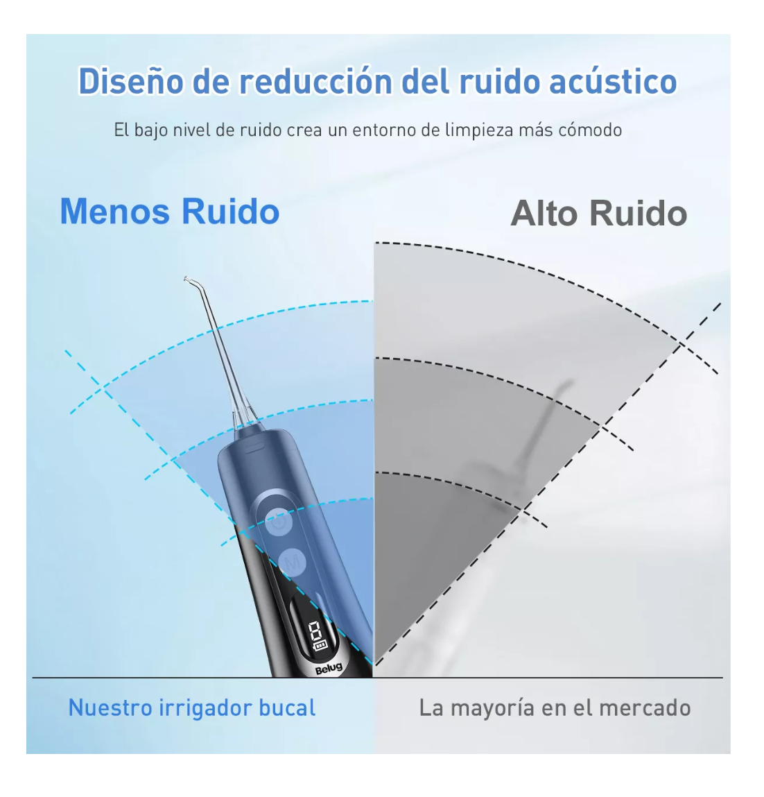 Foto 5 pulgar | Irrigador Bucal Limpiador Dientes Eléctrico Con 4 Boquillas Belug  Gris/negro