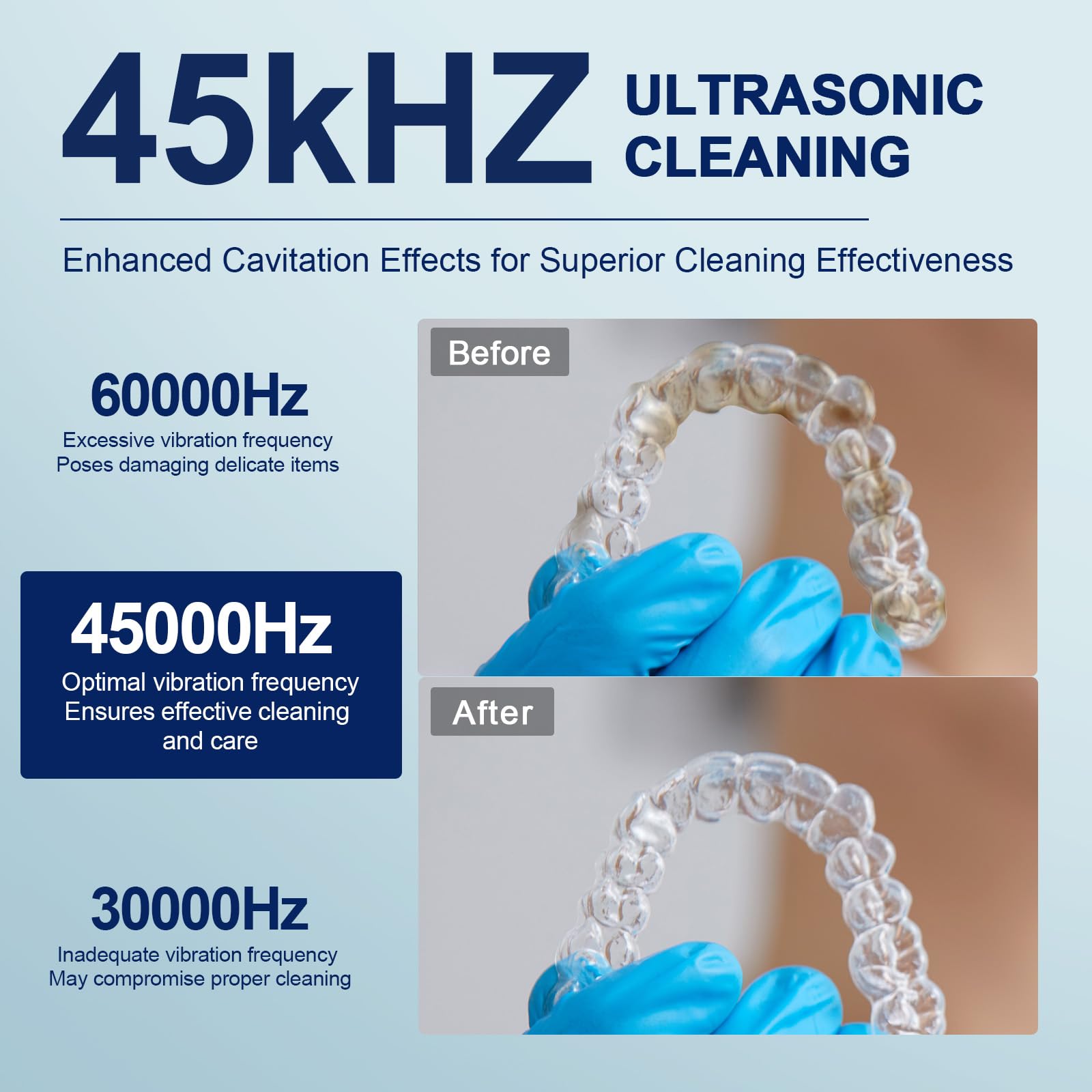 Foto 4 pulgar | Limpiador Ultrasónico De Retención Zyrex Mejorado, 200 Ml, 45 Khz - Venta Internacional.