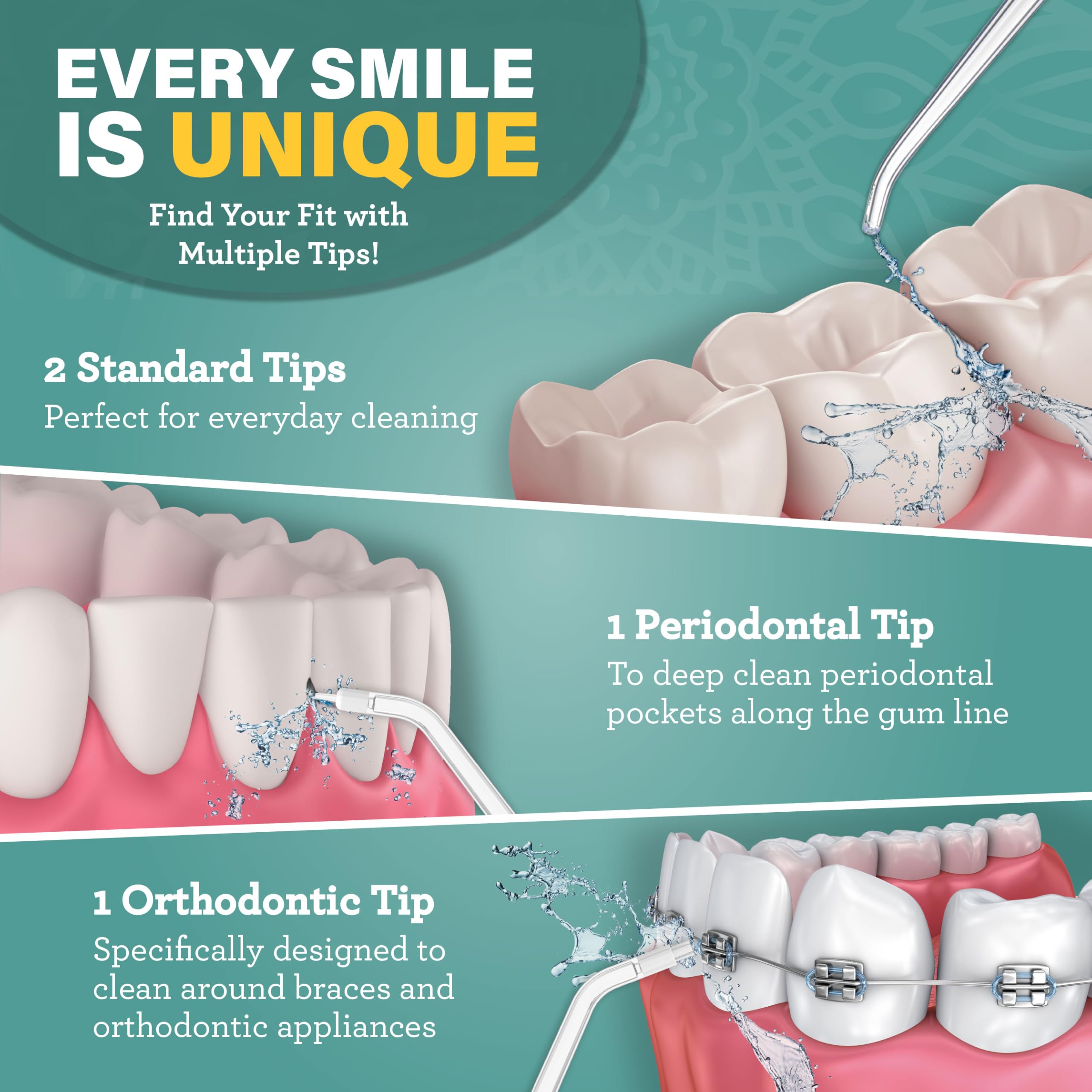 Foto 5 pulgar | Hilo Dental Con Agua Gurunanda 2.0 Xl  Tanque De 380 Ml  4 Modos - Venta Internacional.
