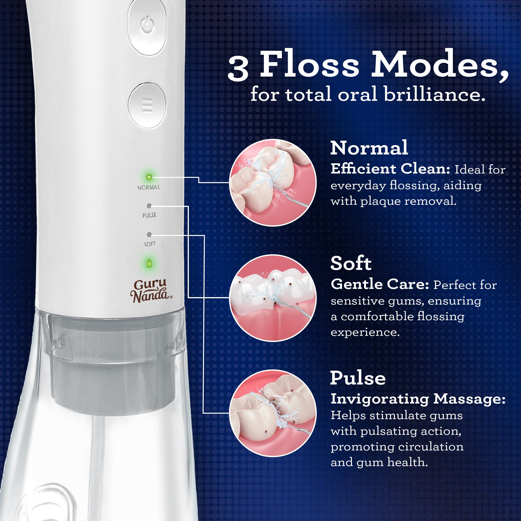 Foto 3 pulgar | Hilo Dental Gurunanda Advanced 2.0  300 Ml  3 Modos - Venta Internacional.