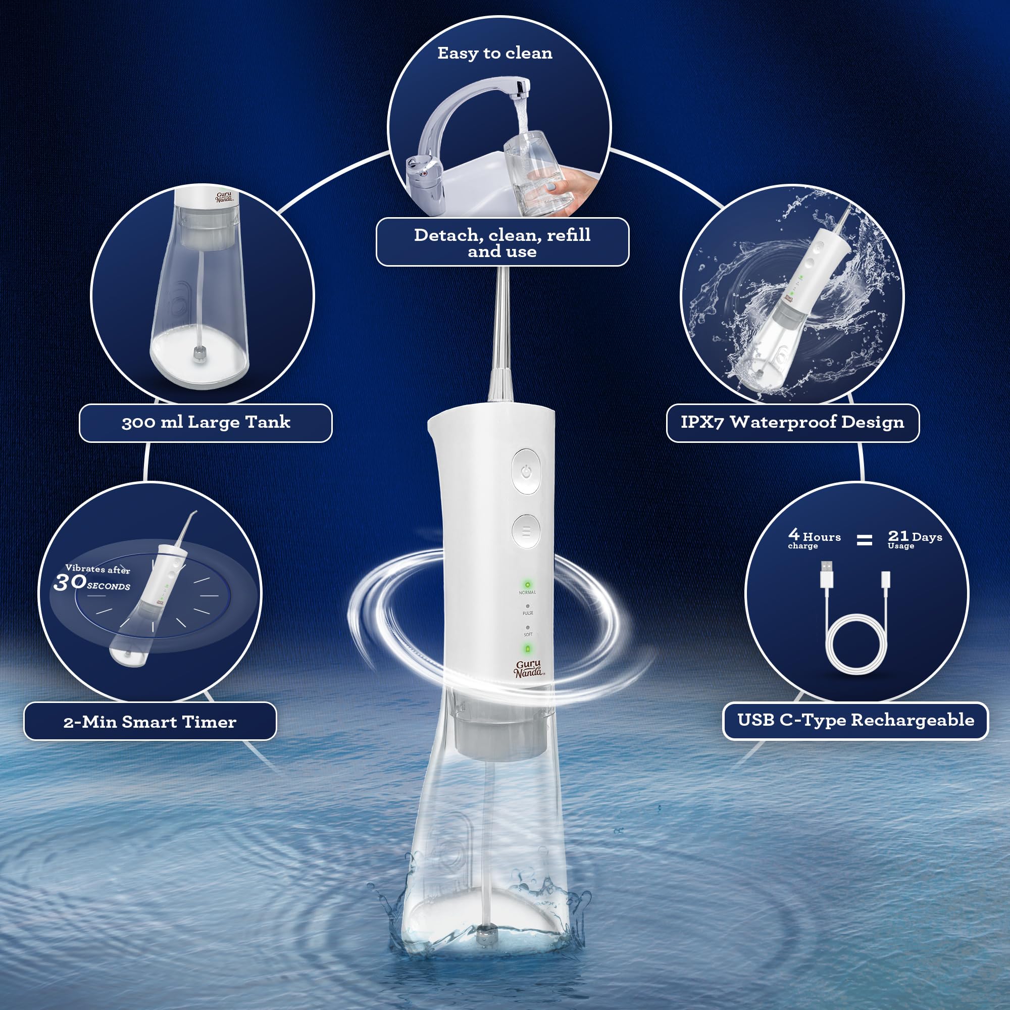 Foto 4 pulgar | Hilo Dental Gurunanda Advanced 2.0  300 Ml  3 Modos - Venta Internacional.