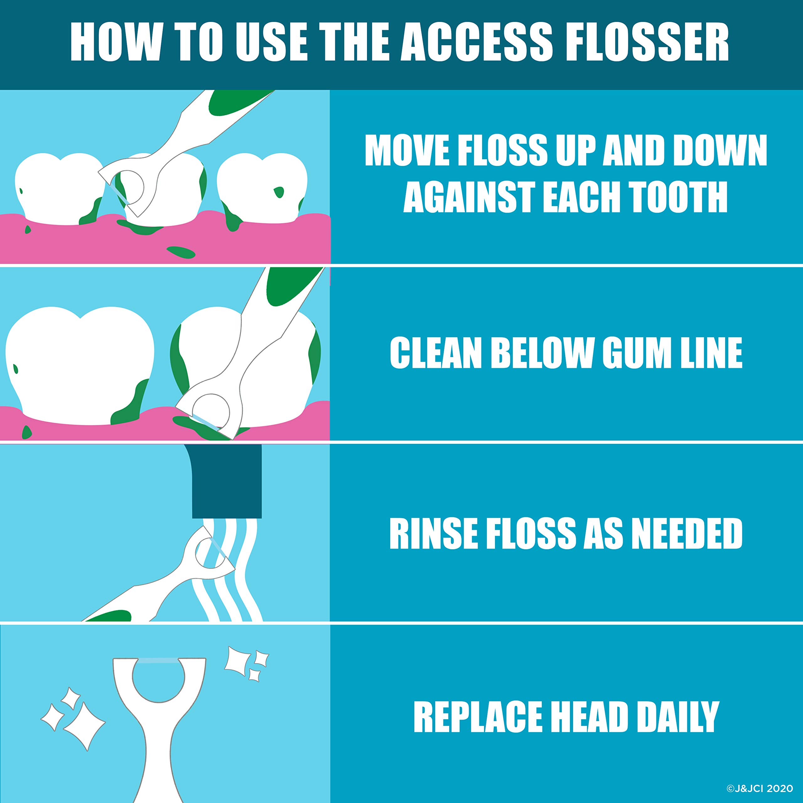 Foto 7 | Flosser Starter Kit Listerine Ultraclean Access  Paquete De 6 Unidades - Venta Internacional.