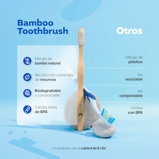 Foto 2 | Kit Con 20 Cepillos De Dientes De Bambú Para Adultos Con Cerdas Medias. B Life