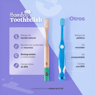 Foto 2 | Kit Con 12 Cepillos De Dientes De Bambú Para Niños Con Cerdas Suaves. B Life