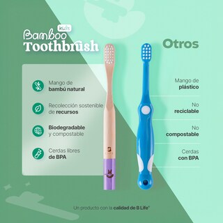 Foto 2 | Kit Con 6 Cepillos De Dientes De Bambú Para Niños Con Cerdas Suaves. B Life