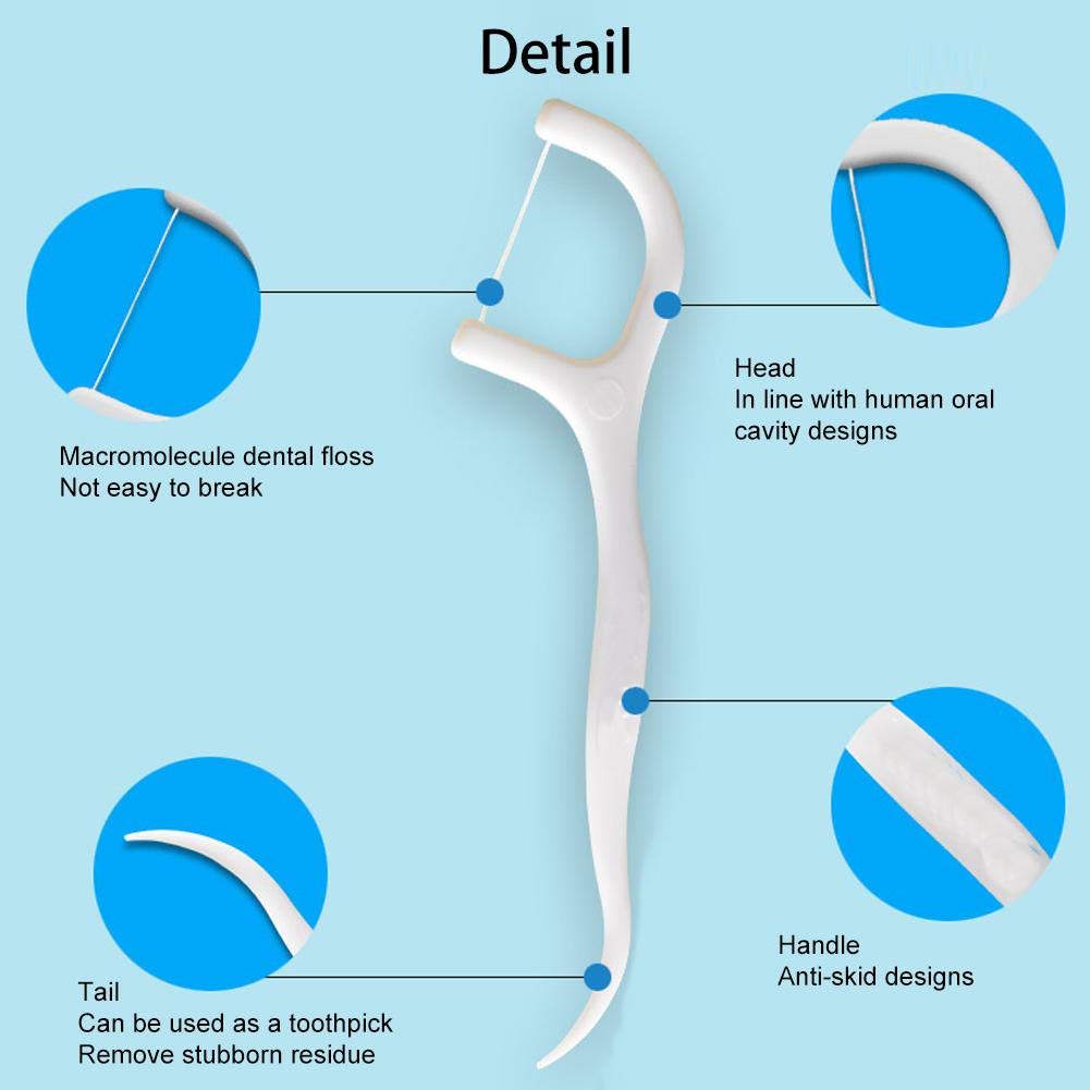 Foto 4 pulgar | Floss Picks, Hilo Dental Wytino, 500 Unidades, Para Viajes - Venta Internacional.