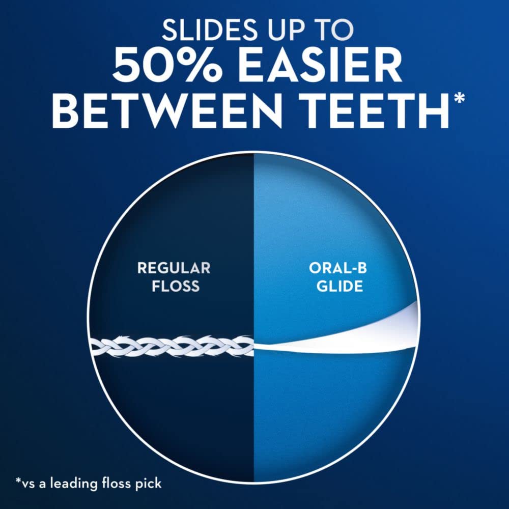 Foto 4 pulgar | Palillos De Hilo Dental Oral B Glide Gum Care, 60 Unidades (x4) - Venta Internacional.