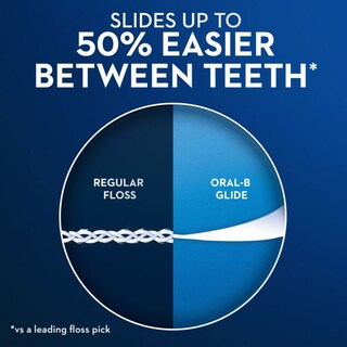 Foto 3 | Palillos De Hilo Dental Oral B Glide Gum Care, 60 Unidades (x4) - Venta Internacional.