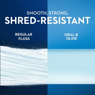 Foto 4 | Palillos De Hilo Dental Oral B Glide Gum Care, 60 Unidades (x4) - Venta Internacional.