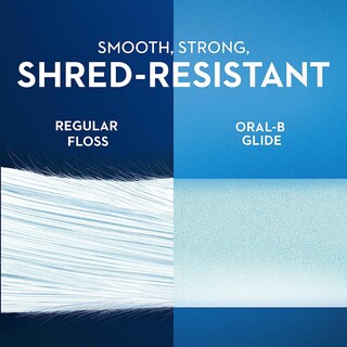 Foto 3 | Hilo Dental Oral-b Glide Scope Flavor 40 M (paquete De 6) - Venta Internacional.