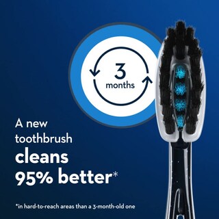 Foto 3 | Cepillo De Dientes Oral-b Pro-flex Charcoal Manual Soft, 4 Unidades - Venta Internacional.