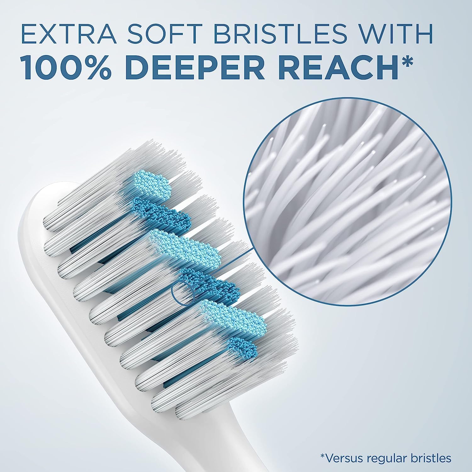 Foto 7 pulgar | Cabezales De Repuesto Para Cepillos De Dientes Oral-b Clic Sensitive X6 - Venta Internacional.