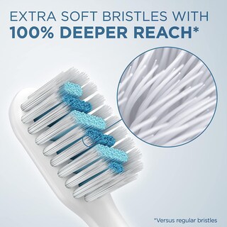 Foto 6 | Cabezales De Repuesto Para Cepillos De Dientes Oral-b Clic Sensitive X6 - Venta Internacional.