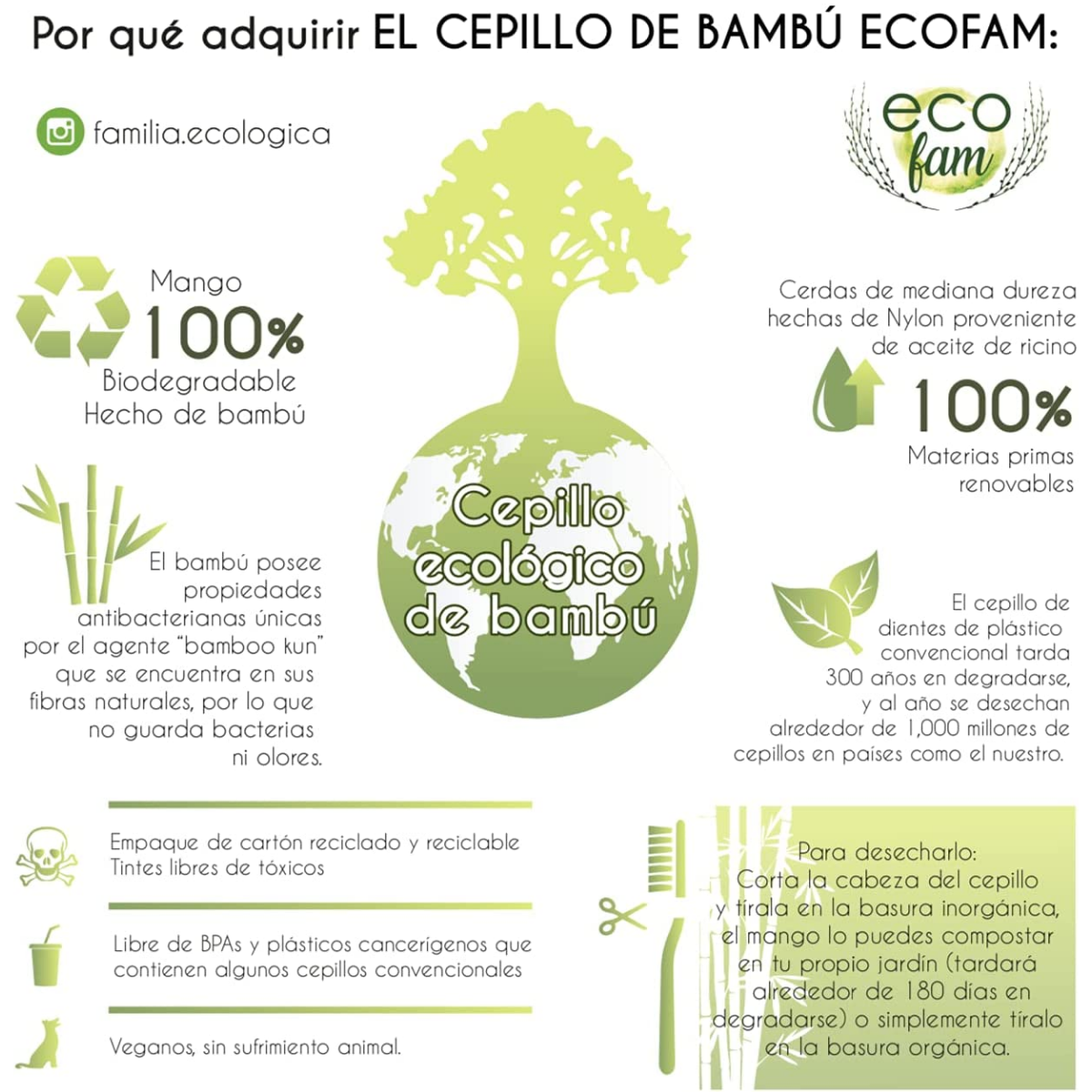 Foto 5 | 10 Cepillo Dientes Bambú Ecológico Cerdas Suaves Limpieza Profunda