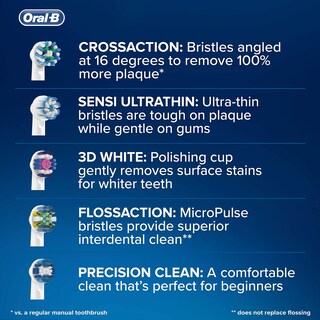 Foto 4 | Recambios Para Cepillos De Dientes Oral B Cross Action - Venta Internacional.