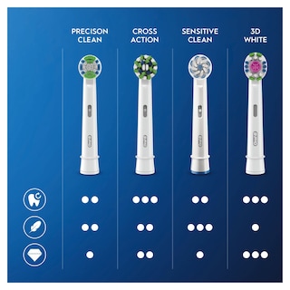 Foto 3 | Cabezales de Cepillo de Dientes Oral-B Braun Precision Clean 8 Piezas - Venta Internacional