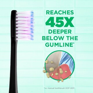 Foto 3 | Cepillo De Dientes Gum Sonic Powered, Cerdas Cónicas, Paquete Negro - Venta Internacional.