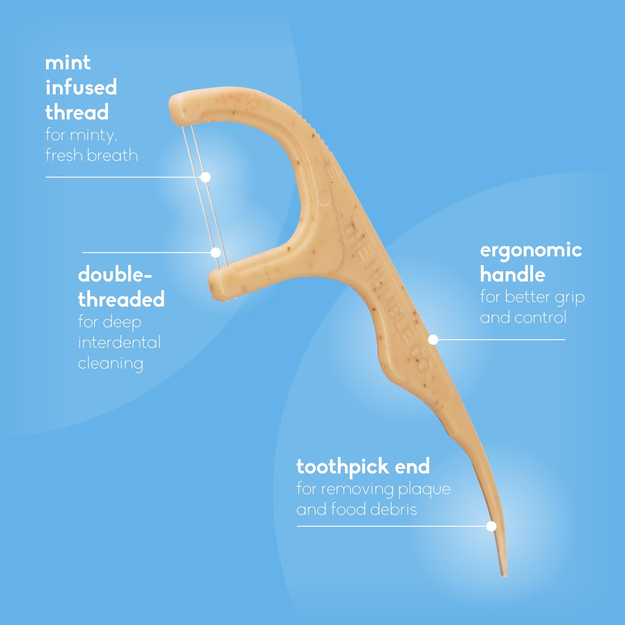 Foto 3 pulgar | Floss Elige The Humble Co. Dental A Base De Plantas, 50 Unidades - Venta Internacional.