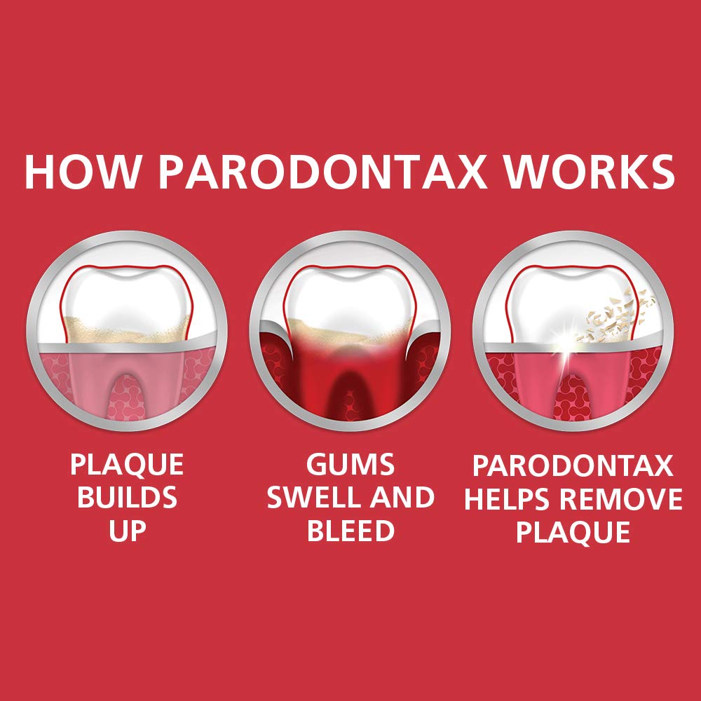 Foto 5 pulgar | Pasta De Dientes Parodontax Clean Mint Sangrando Encías 100ml X6 - Venta Internacional.