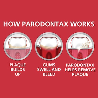 Foto 4 | Pasta De Dientes Parodontax Clean Mint Sangrando Encías 100ml X6 - Venta Internacional.