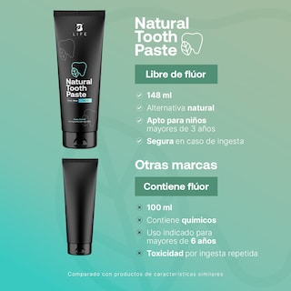 Foto 2 | Pasta Dental Natural Sin Flúor. Paquete Con 6 Unidades De 148ml C/u. B Life.