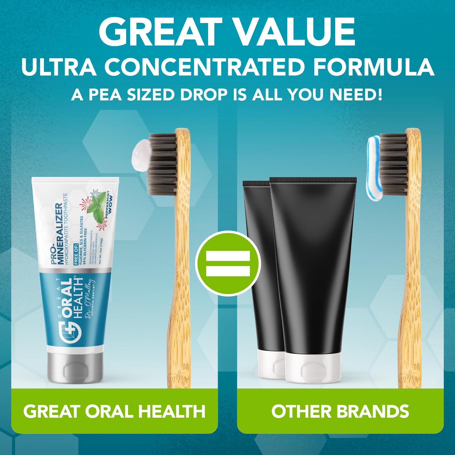 Foto 6 pulgar | Pasta Dental Great Oral Health Nano Hidroxiapatita de 113 g-Venta Internacional