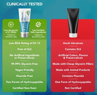 Foto 6 | Pasta Dental Great Oral Health Nano Hidroxiapatita de 113 g-Venta Internacional