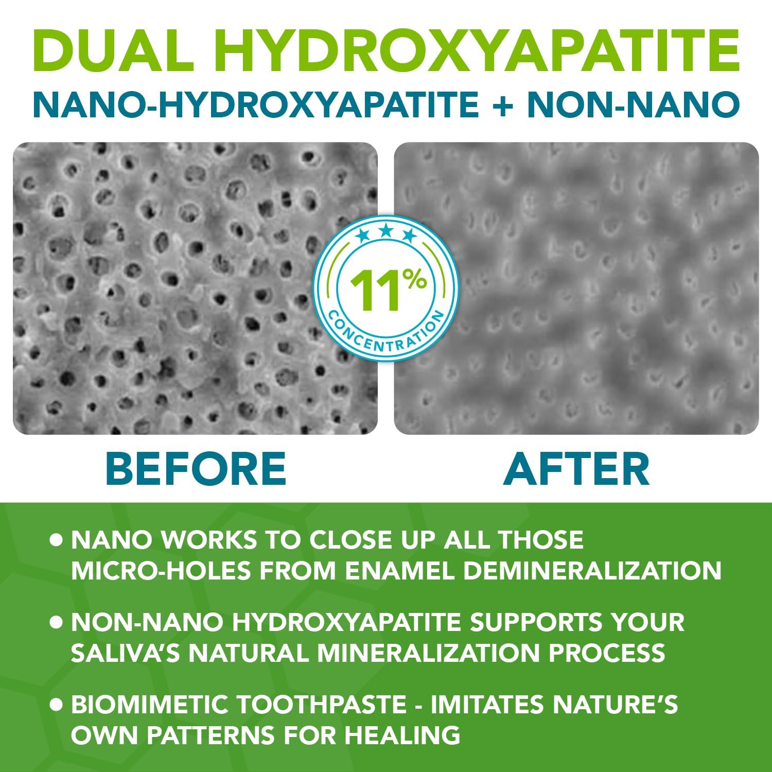 Foto 3 | Pasta Dental Great Oral Health Nano Hidroxiapatita de 113 g-Venta Internacional