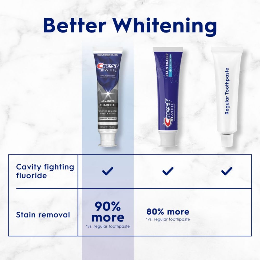 Foto 4 | Pasta de Dientes Crest 3D White Advanced Charcoal Whitening 100 ml 3 Piezas - Venta Internacional
