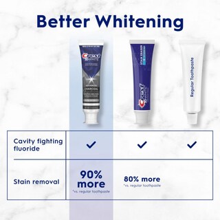 Foto 4 | Pasta de Dientes Crest 3D White Advanced Charcoal Whitening 100 ml 3 Piezas - Venta Internacional