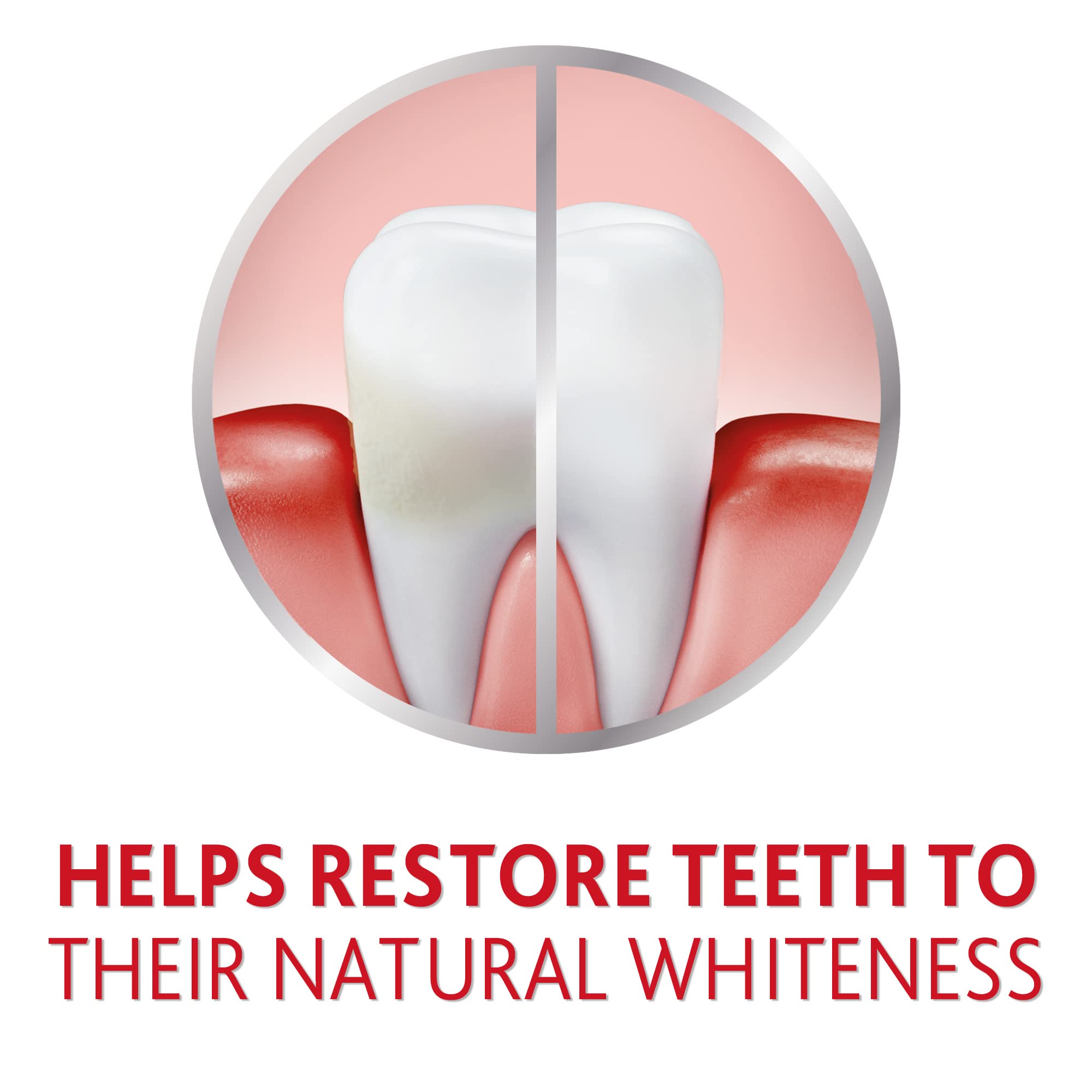 Foto 8 pulgar | Pasta De Dientes Parodontax Active Gum Repair Whitening 100 Ml X3 - Venta Internacional.