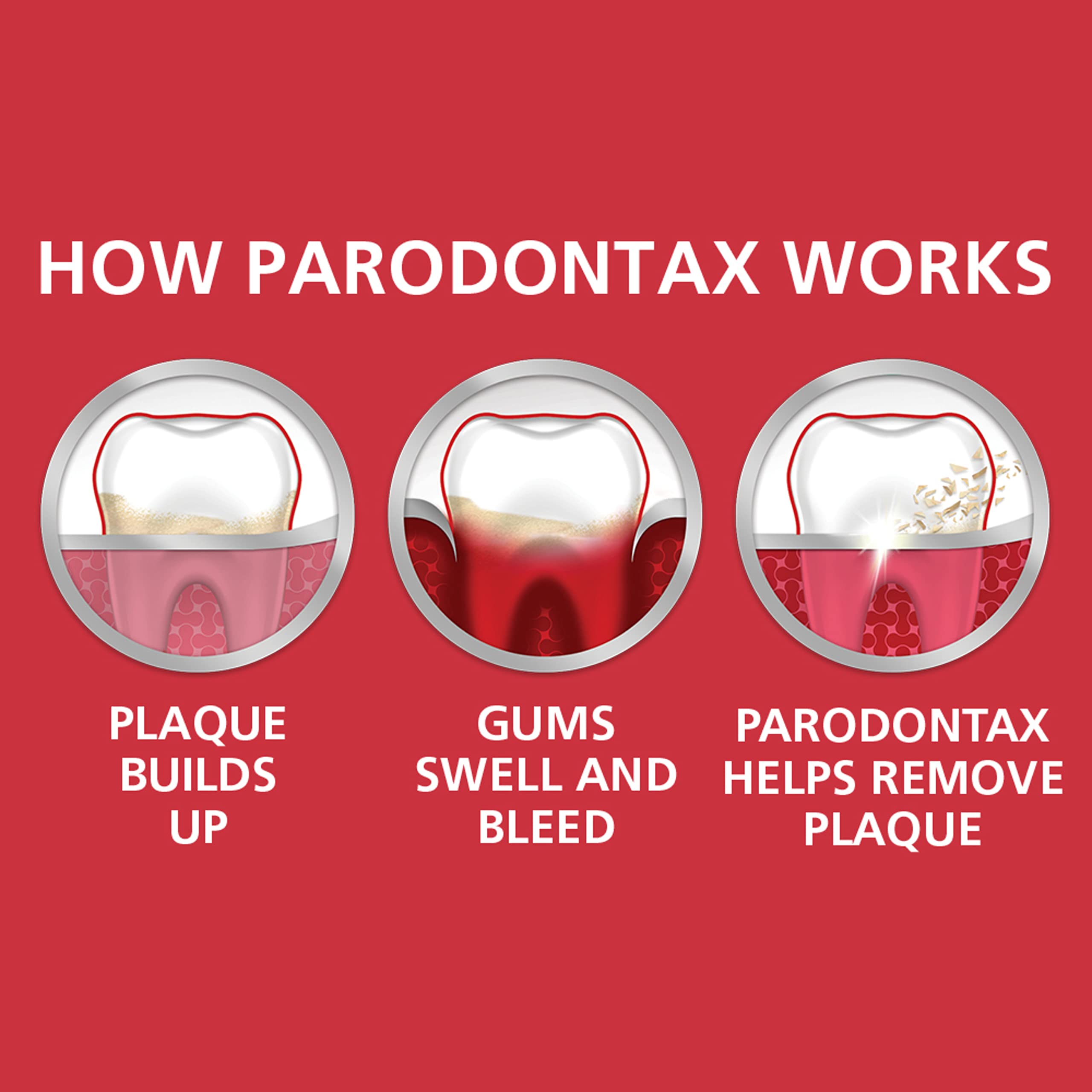 Foto 5 | Pasta de Dientes Parodontax Complete Protection Pure Fresh Mint 100 Ml x 3 - Venta Internacional