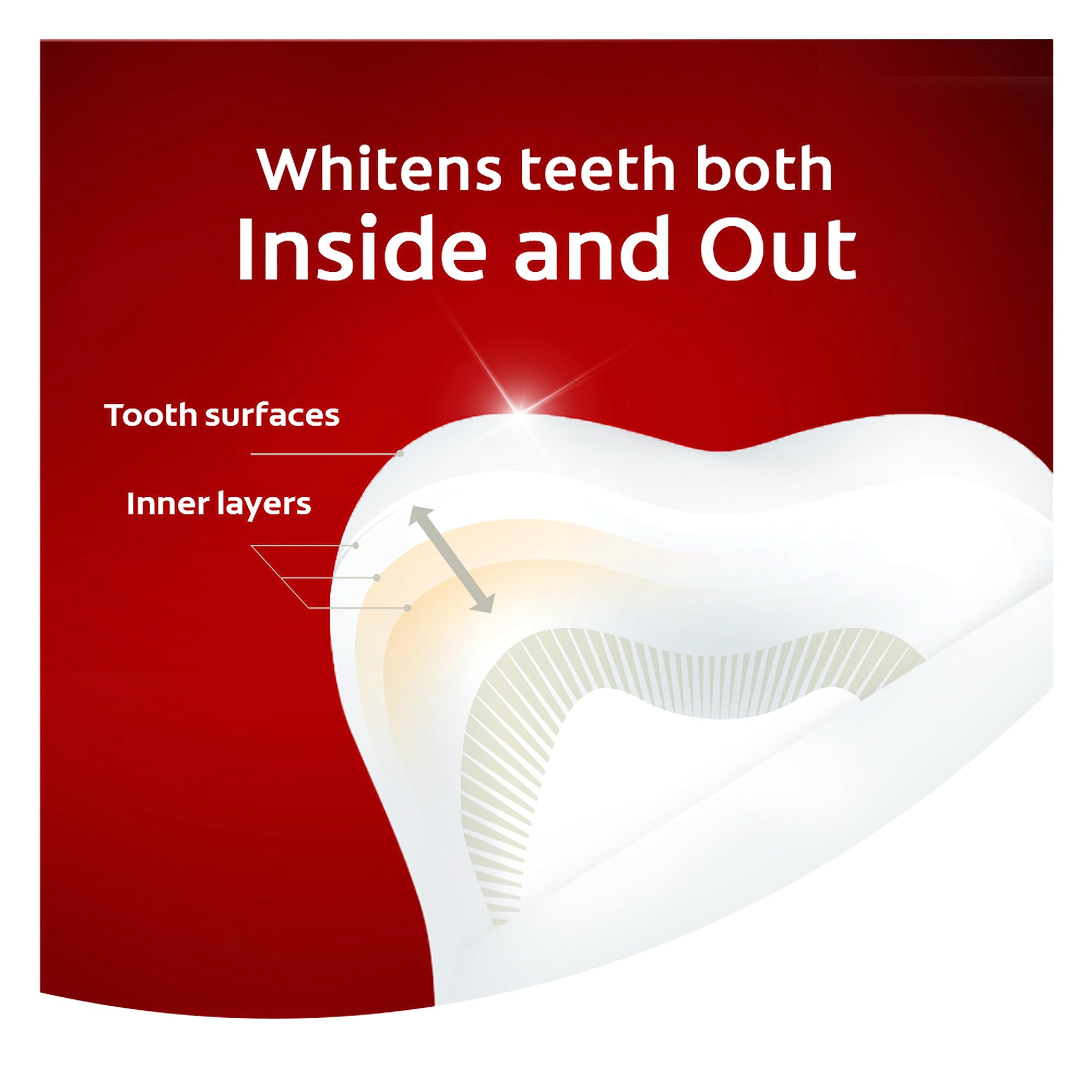 Foto 4 | Pasta de Dientes Colgate Optic White Advanced con Peróxido de Hidrógeno al 2% 3 Piezas  - Venta Internacional