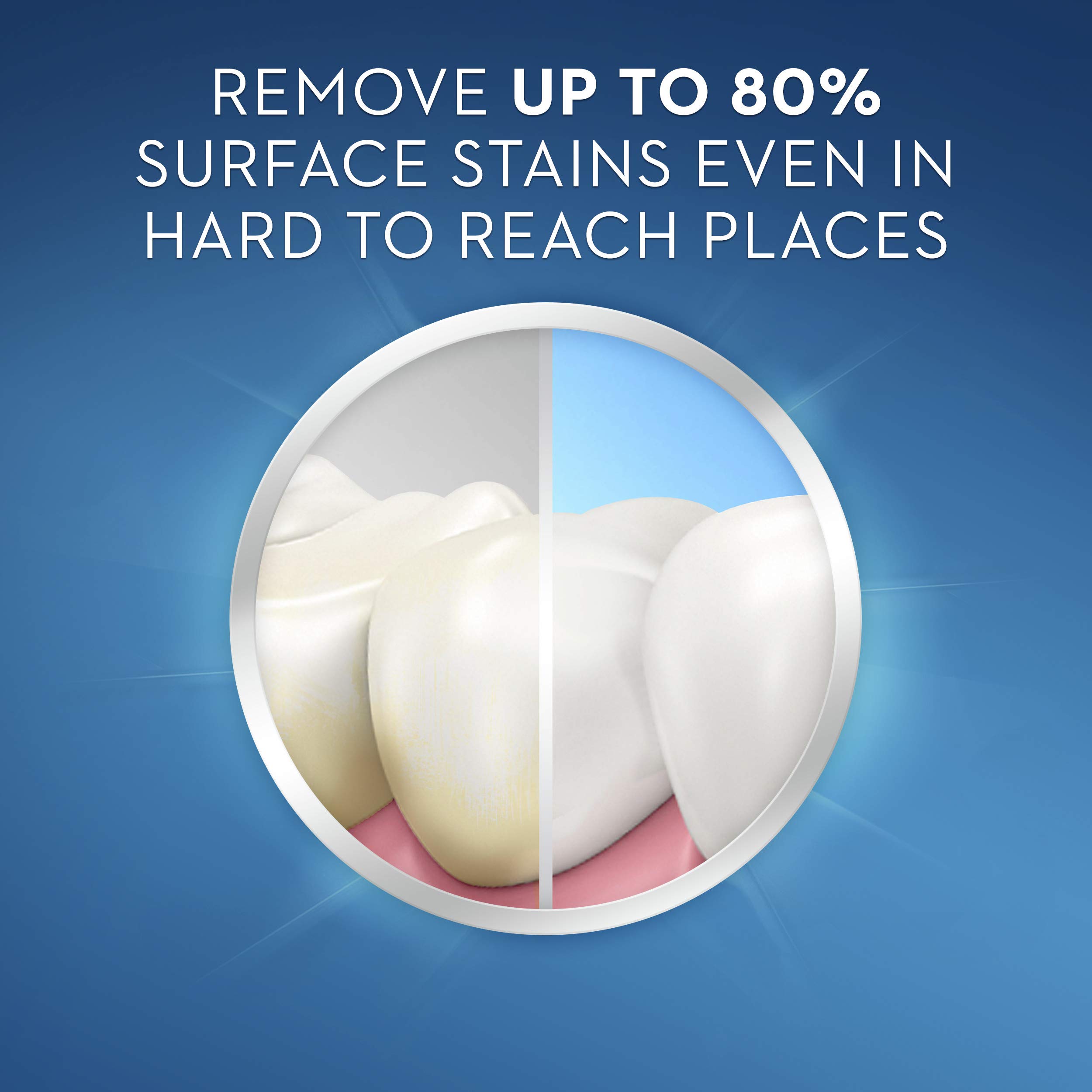 Foto 7 | Pasta De Dientes Crest White Intense Whitening Luminous Mint 4x113ml - Venta Internacional.