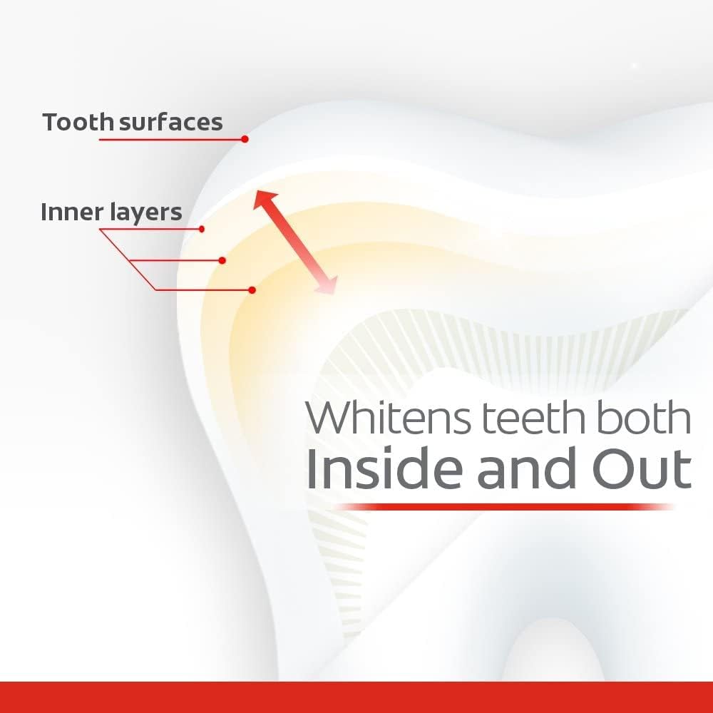 Foto 5 pulgar | Pasta de Dientes Colgate Optic White Advanced Teeth Whitening - Venta Internacional
