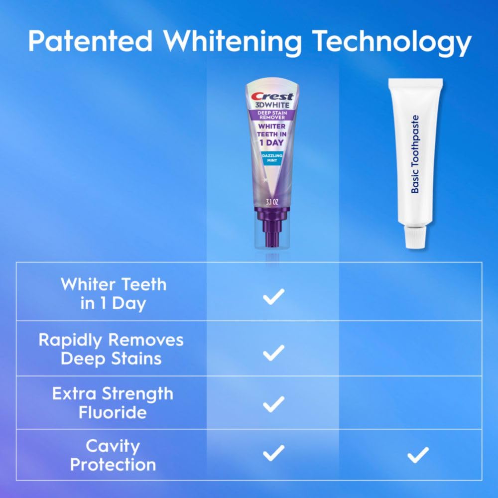 Foto 5 pulgar | Pasta de Dientes Crest 3dwhite Brilliance Deep Manchas Quitamanchas 90 Ml - Venta Internacional